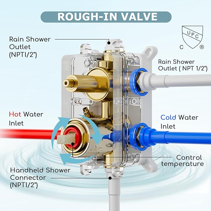 Shower Faucets Sets Shower System with Body Jets, Bostingner 10" Rain Shower Head with 2 In 1 Handheld Spray and 4 Jets, Wall Mounted All Metal 3 Way Shower Set with Valve and Trim Kit,Brushed Nickel