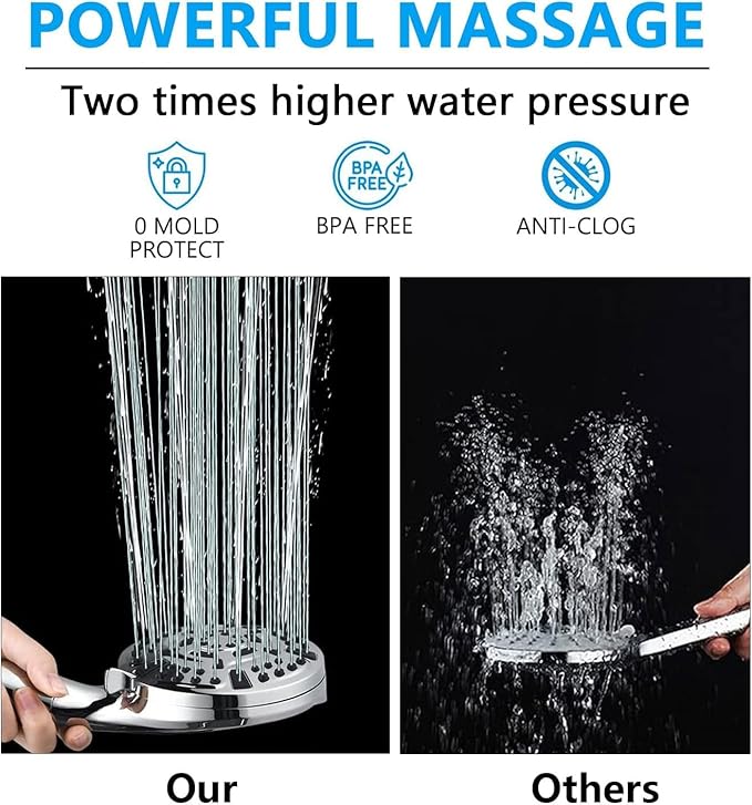 High Pressure10-mode Handheld Shower Head - Anti Clogging Nozzles, Removable Shower Head for Cleaning Tubs and Pets, Includes 5ft Stainless Steel Hose, ShowerHead with Wall Mounting Bracket