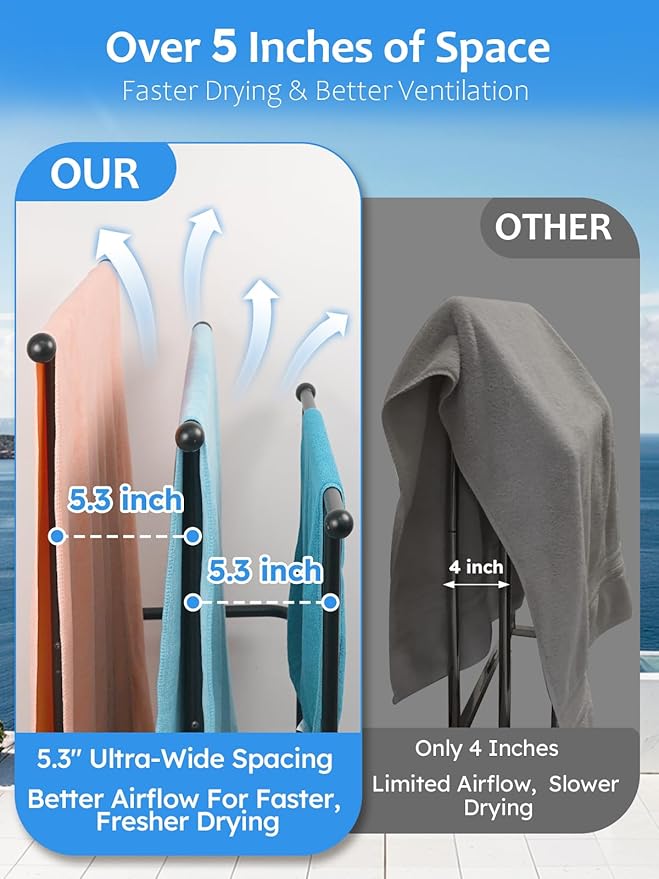 Freestanding Towel Rack, 3-Tier Heavy-Duty Metal Stand with Storage Baskets & Side Bars, Pool Towel and Blanket Holder, Indoor/Outdoor Drying Rack for Bathroom or Bedroom Towel Storage Accessories