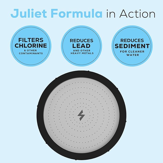 THE JULIET FILTERED SHOWER HEAD - Luxury High Pressure Shower Head with Filters - Removes Impurities for Healthier Hair and Skin - Reduces Hair Breakage, Skin Dryness & Irritation (Matte Black)