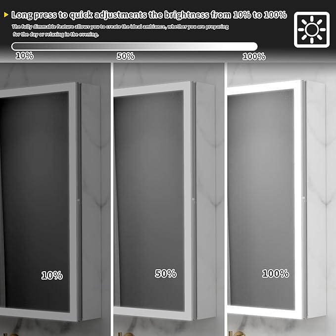 GroGro LED Lighted Bathroom Medicine Cabinet with Mirror,40" W x 30" H Medicine Cabinet with Lights,Surface or Recessed Mounting,Defog,Dimming,3-Color Temperature Adjustment