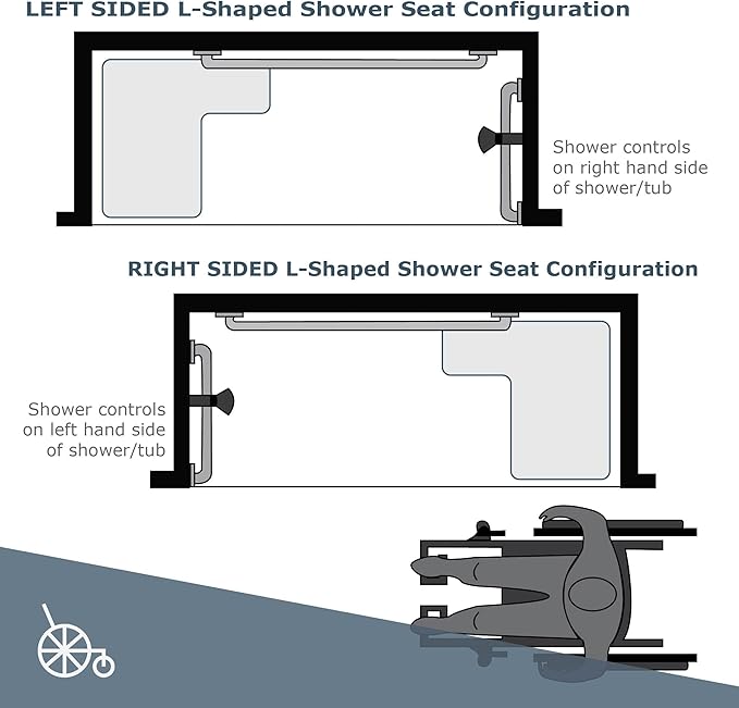 Seachrome Lift-Assist Shower Seat, L-Shaped Right-Hand, ADA, Wall Mount, Padded White Naugahyde