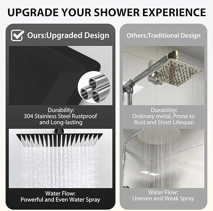 Rain Shower Head, 16 Inches Large Rainfall Shower Head, 304 Stainless Steel Made, Ceiling or Wall Mount, Waterfall Full Body Coverage, Ultra Thin, Matte Black