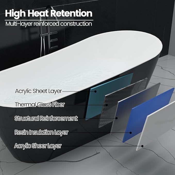 ‎59 Inch Acrylic Freestanding Bathtub, Bathtub with Matte Drain and Overflow, Modern Square Tub with Deep Ergonomic Design and Double-Walled Insulation, Double-Walled Insulation, cUPC Certified