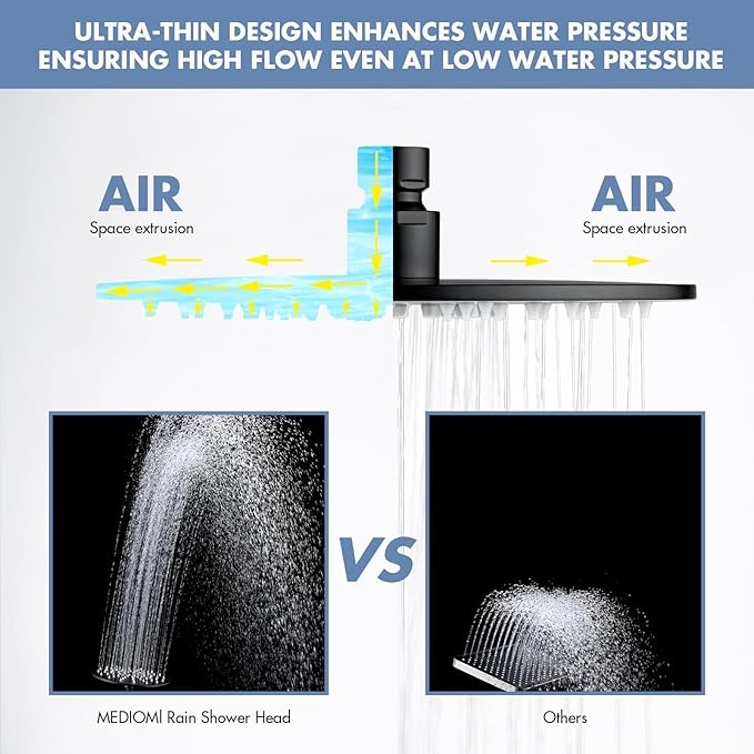 Rainfall Shower Head, MEDIOMI Rain Shower Head Set - Ultra-Thin Design High Flow Stainless Steel Large Round Rain Shower Heads with Shower Arm and Flange (8-Inch, Matte Black)