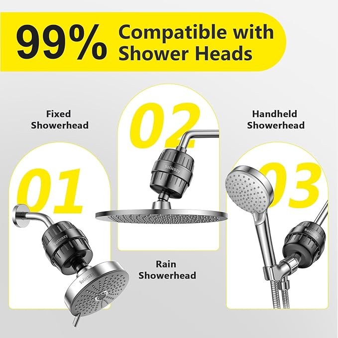 Next-Gen Shower Filter - SoliCozy Shower Water Filter, Water Softener Shower Head Filter, Reduces Dry Itchy Skin, Dandruff, Eczema, and Dramatically Improves The Condition of Your Skin, Hair and Nails