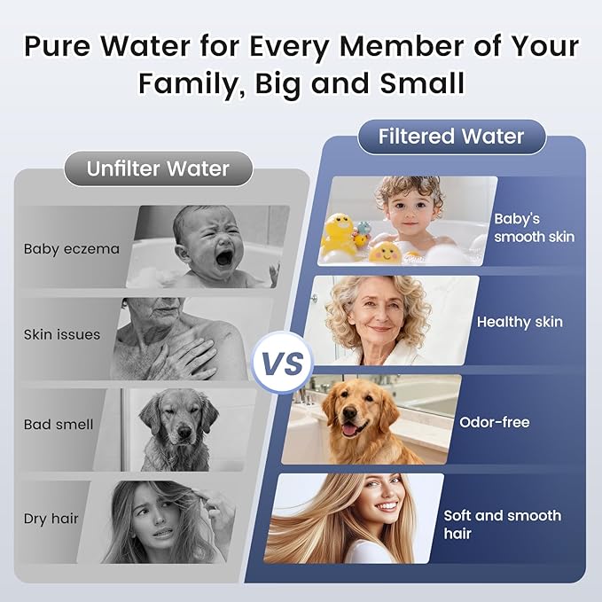 Filtered Shower Head with Handheld, High Pressure 8 Spray Showerhead with Filters & Upgraded Detachable Shower Head, Water Softener Filters Beads for Hard Water -Remove Chlorine