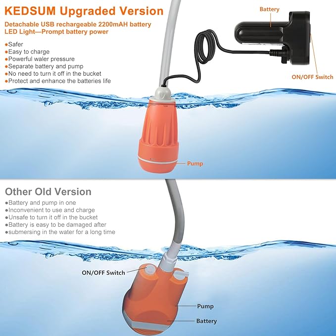 KEDSUM Portable Shower, Portable Camp Shower Pump with Rechargeable Battery, Portable Shower for Camping, Portable Outdoor Shower Head for Camping, Hiking, Traveling(+ Handheld Sprayer)