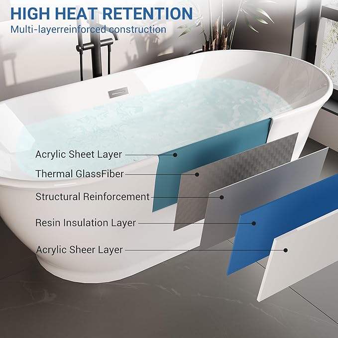 59 in Acrylic Freestanding Bathtub, Soaking Bathtub with Matte Drain and Overflow, Modern Square Tub, Deep Ergonomic Design, CUPC Certified, Double-Walled Insulation, Easy Install and Safe Use, White