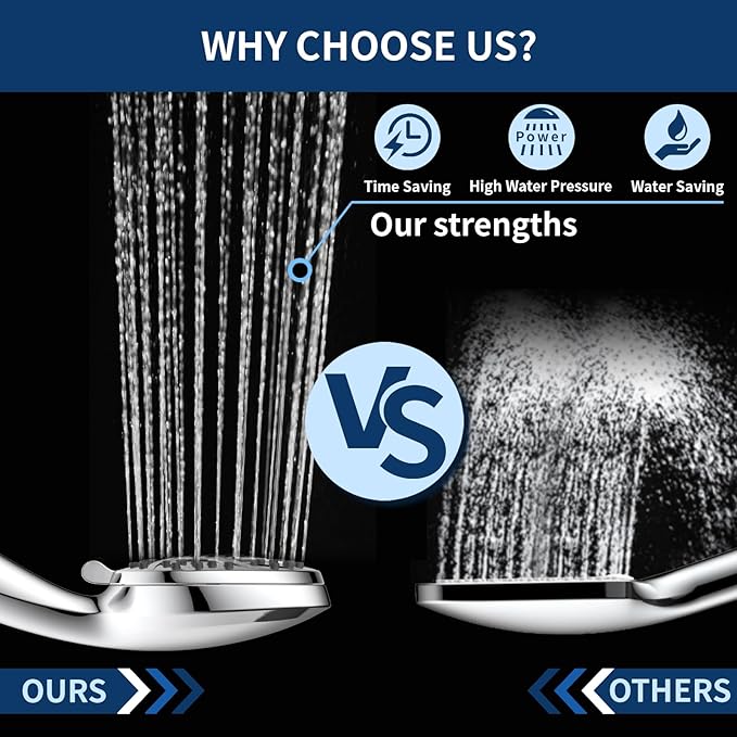 Hand Held Shower Head, High Pressure 6 Spray Mode Handheld Showerhead, Chrome Shower Head with 59 Inch Stainless Steel Hose and Adjustable Bracket