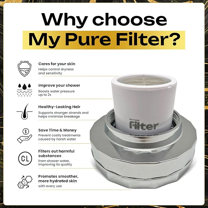 Shower With Internal Filter – Kit with 3 High-Pressure Water Softeners for Hard Water – Includes Replaceable Filters and Easy-Install Kits – Silver – My Purefilter