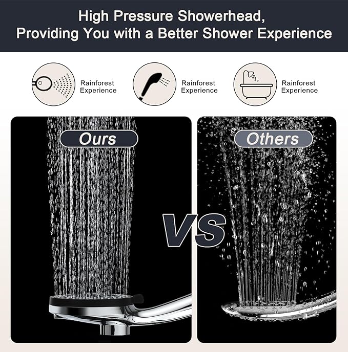 2.5gpm Magnetic Shower Head with Handheld:High Pressure10-setting Handheld Shower Head,Magnetic Bracket,59 Inches Stainless Steel Shower Hose,Magnetic Shower Base. (Basic Model, Chorme)