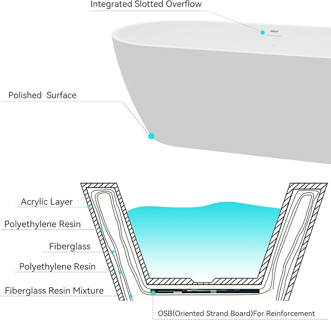 FerdY 67" Bali Elite Acrylic Freestanding Bathtub, Gracefully Shaped Freestanding Soaking Bathtub, cUPC Certified, Toe-Tap Brushed Nickel Drain and Minimalist Linear Design Overflow Included