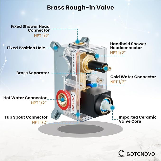 gotonovo Shower System with Tub Spout Wall Mounted Rain Shower Head and Handle Combo Shower Faucet Set with Valve, 10 Inch, Matte Black