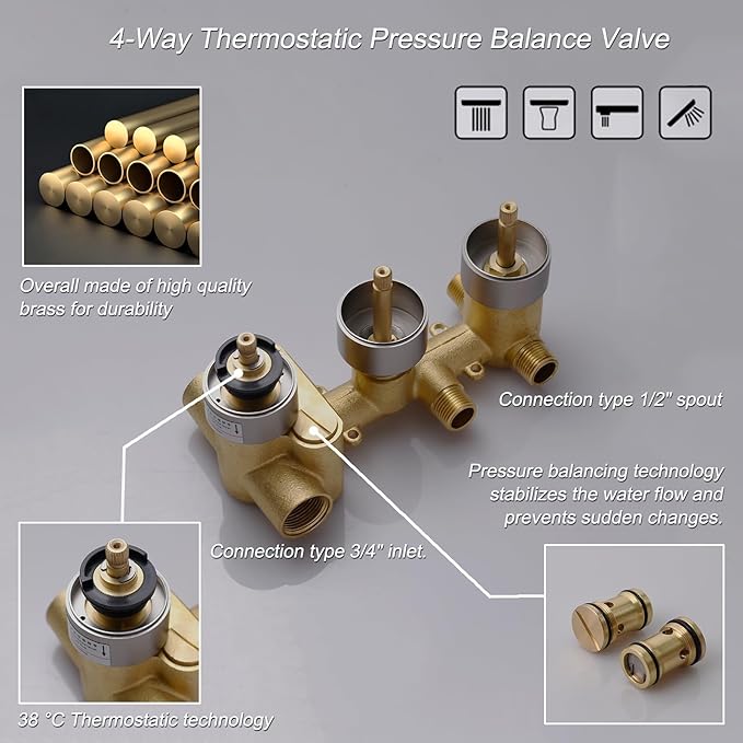 Thermostatic Shower System Chrome Shower Faucet Set 4 Way Bathtub Shower System with 12 inch LED Shower Head,6 PCS Body Jets,Tub Spout,Handheld Shower Head