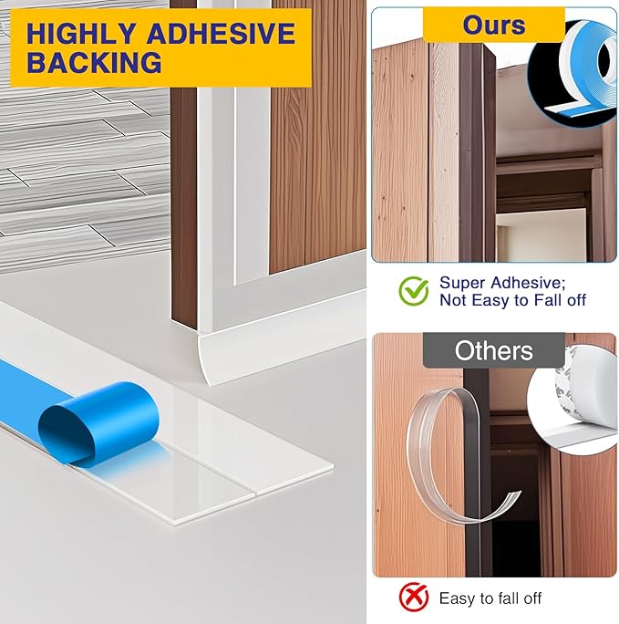 Weather Stripping Door Draft Stopper Door Bottom Seal Strip for House and Glass Shower, 9.8FT(L) x 2in(W) Silicone Door Sweep for Gaps of Doors and Windows, Weatherproof Soundproof (Transparent)