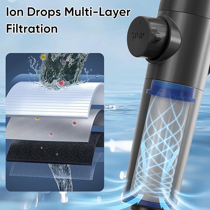 Ion Drops Filtered Shower Head for Hard Water, High Pressure Handheld with 3 Modes & Pause Switch for Pets Bath, Complete Kit with 60" Stainless Hose, 5 Replacement Filters & Bracket