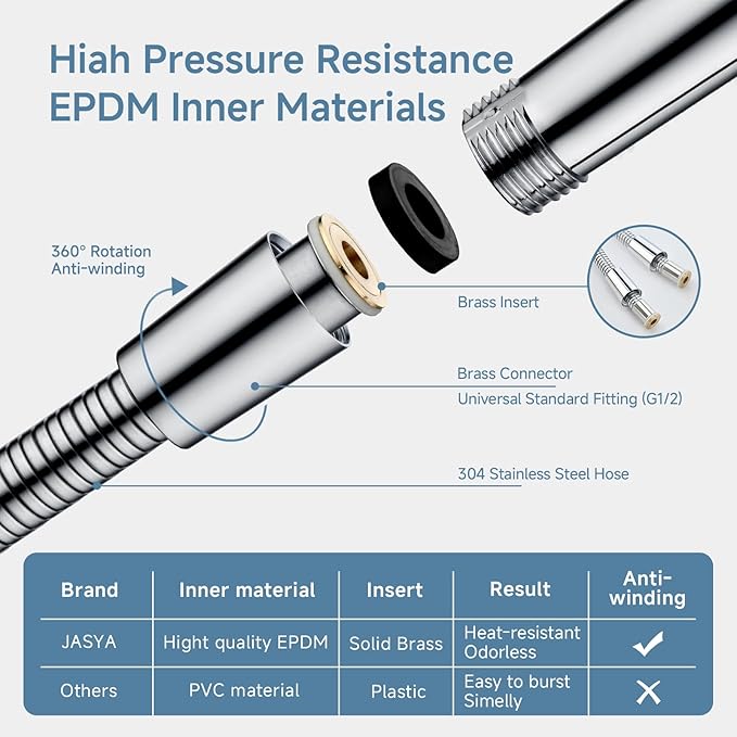 4ft Bidet Hose For Toilet Short Shower Hose Replacement 304 Stainless Steel Showerhead Hoses,Anti Winding Interface High Pressure Flexible Rv Shower Hoses Extra Long Chrome, 48 Inches