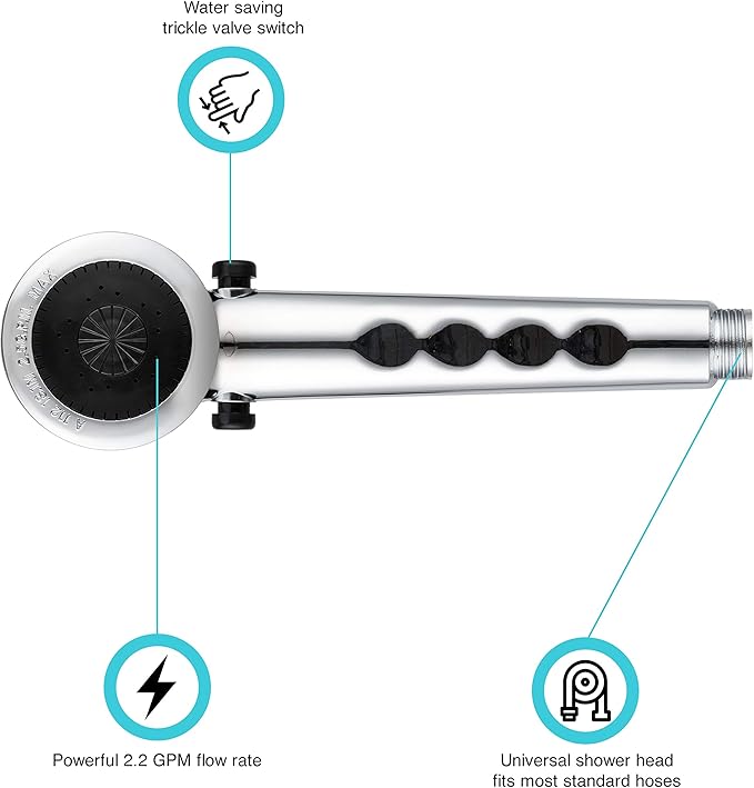 Dura Faucet DF-SA135-CP RV Economical Handheld Replacement Shower Head Wand Unit, Water Saving Flow Control Trickle Switch (Chrome)