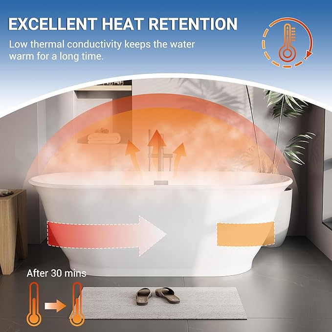 Freestanding Bathtub 59 Inch Oval Acrylic Soaking Tub – Glossy White Flared-Edge Free Standing Bath Tub with Pop-Up Drain & Overflow for Spa Bathrooms
