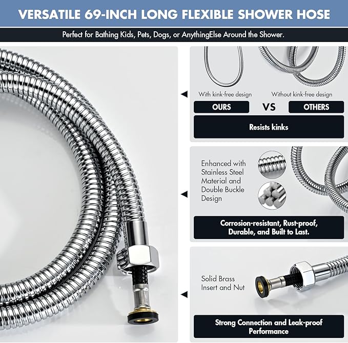 Adjustable Shower Slide Bar with 5-Function Handheld Shower Head, Stainless Steel Grab Slide Bar Combo with Extra Hose (Chrome)