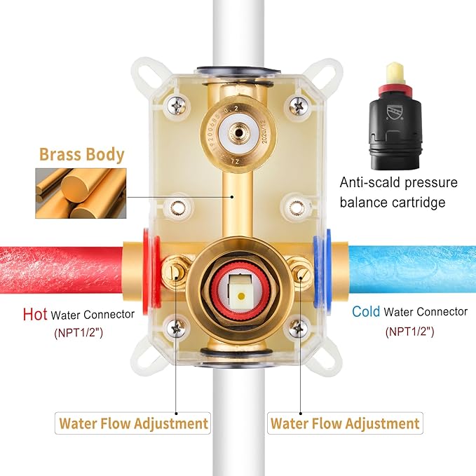 Gabrylly Gold Shower Head System, Shower Faucet Set with Pressure Balance Shower Valve, 10 Inch Shower Heads with 5-Setting handheld Spray Combo, High Pressure Shower Fixtures, Brushed Gold