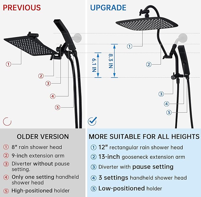 G-Promise All Metal 12 Inch Shower Head with Massage Mode Handheld, Rain Shower Head with Handheld Spray Combo, 3-Way Diverter with Pause Setting, 13 Inch Adjustable Extension Arm (Matte Black)