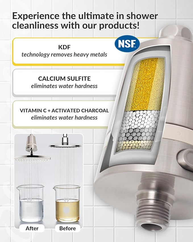 Hard Water Shower Filter - Removes Chlorine, Heavy Metals & Scale - KDF Technology for Softer Skin & Hair - Fits Most Rain & Handheld Showerheads - (BNP Version)