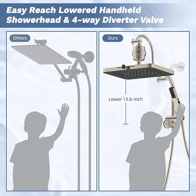 Hibbent 5-spray Filtered Rainfall Shower Head Combo, High Pressure 13'' Showerhead with Stainless Steel 4 Spray Modes Handheld, All Metal 4-way Diverter Arm, 71'' Hose & Holder, Brushed Nickel