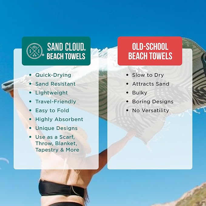 Sand Cloud Turkish Beach Towel - Sand Free - 100% Organic Turkish Cotton Yarn - Quick Dry Towel for Beach, Picnic, Blanket or Bath - As Seen on Shark Tank - Marine Life (Crush Turtle Fucshia)