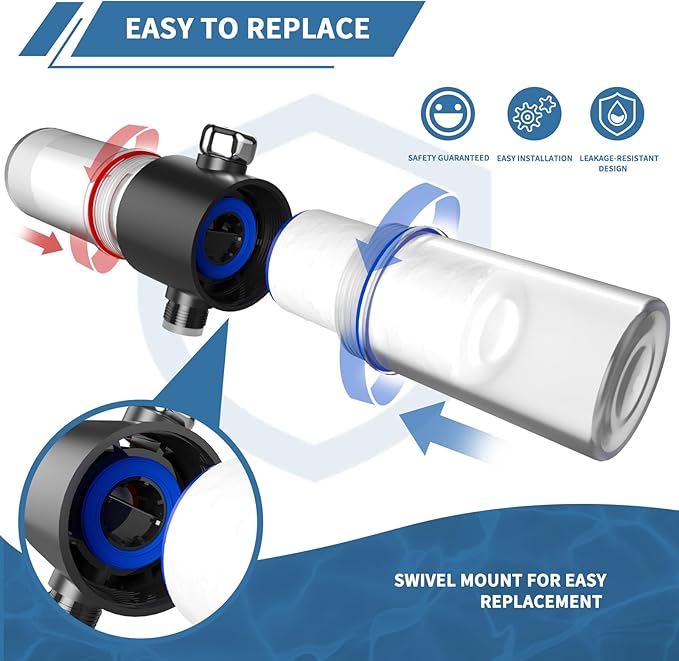 Replacement Filter Set for Weddell Duo - High-efficiency Shower Water Filtration System that Removes Chlorine/PFAS/Contaminants for Better Skin and Hair Health (Blue*2)