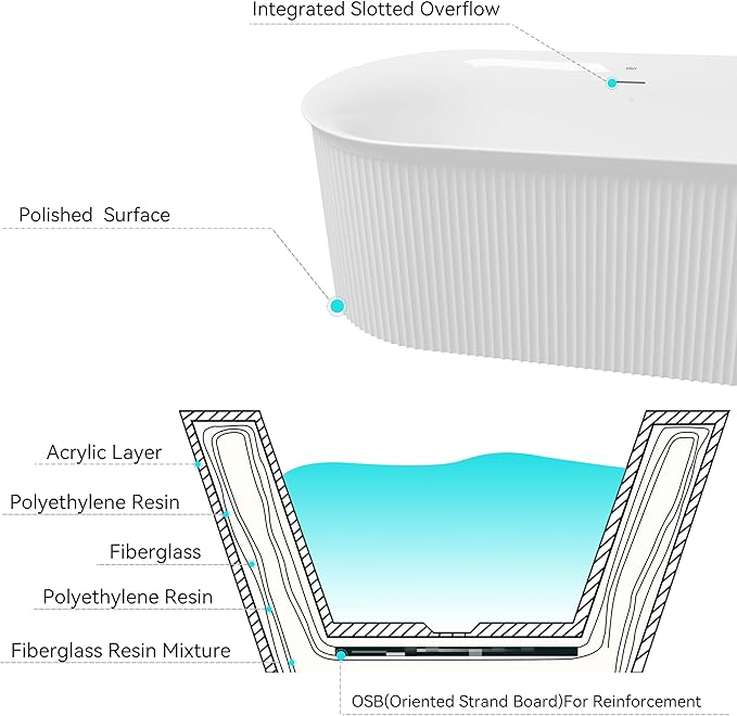 FerdY Nami 67" Acrylic Freestanding Bathtub, V Shape Freestanding Soaking Acrylic Bathtub, Modern White, cUPC Certified, Polished Gold Pop-Up Drain