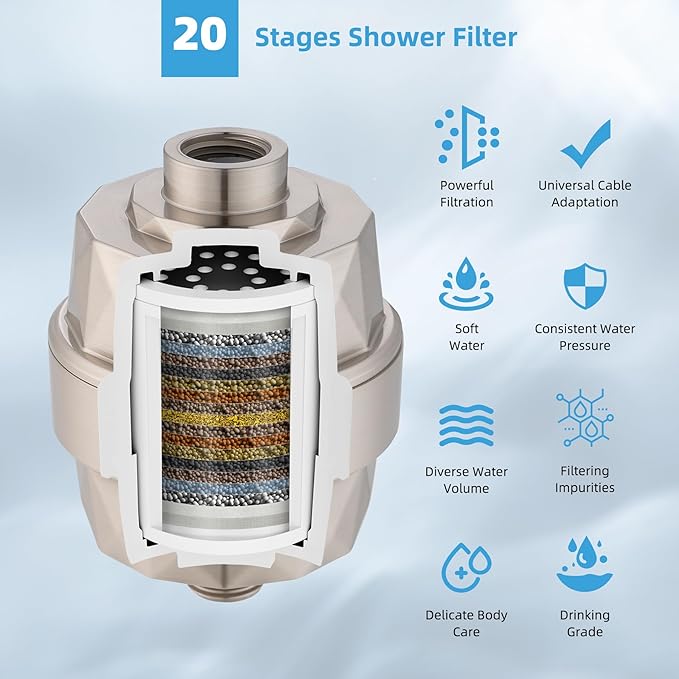 Hibbent All Metal Rain Filtered Shower Head, 10'' High Pressure Rainfall Showerhead with 16" Shower Extension Arm, 20 Stage Shower Filter, Solid Brass Adjustable Shower Arm Extender, Brushed Nickel