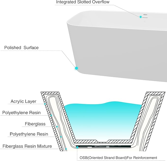 FerdY Maui 67" Acrylic Freestanding Bathtub, Contemporary Elegant Design Soaking Tub, Easy to Instal with Brushed Nickel Drain and Minimalist Linear Design Overflowl, 02563