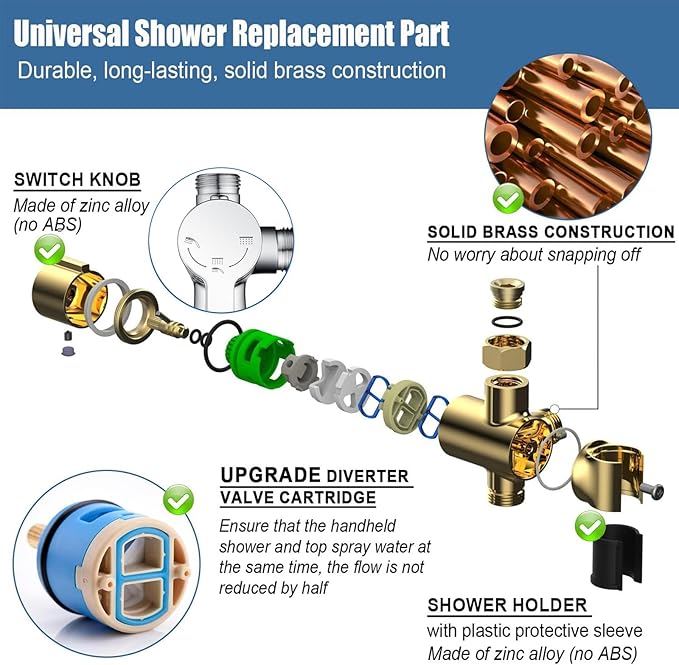 3 Way Shower Diverter Valve with Hand Shower Holder, G1/2 Shower Head Splitter, Shower Arm Diverter (Chrome)