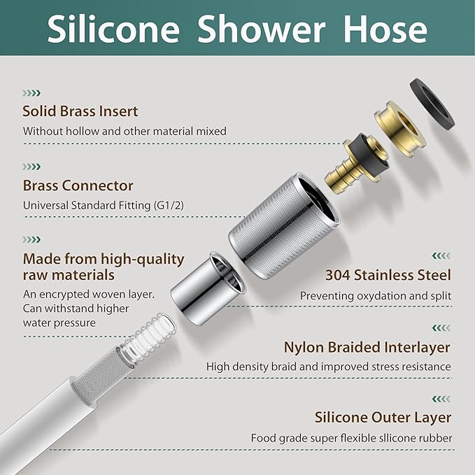 Silicone Shower Hose Extra Long,Explosion Proof Anti Winding Showerhead Hose,Used In Showerheads Spray Bidet Bathing Toilet Cleaning Flexible RV Shower Hoses Replacement (White, 69 In)