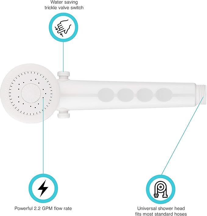Dura Faucet Hand-held Shower Head - Perfect Replacement for Recreational Vehicles, Motorhomes, Campers, and Trailers (White)