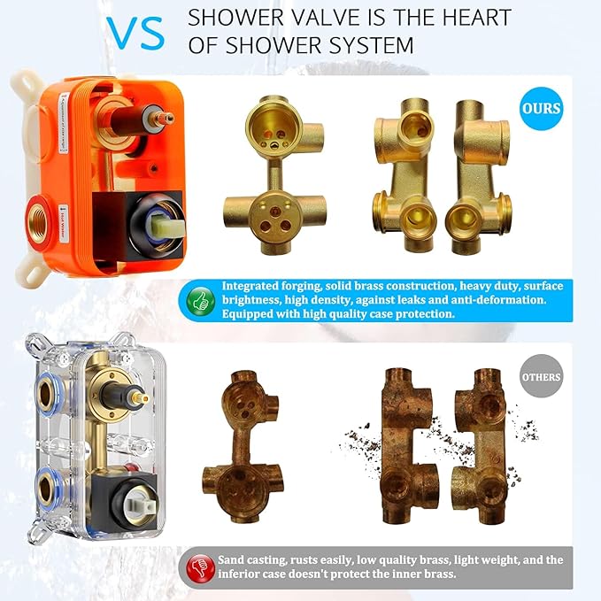 ENGA Shower Faucet Set, Dual Head Shower System 10" & 6" Square Rain Shower Heads with 2 in 1 Handheld Spray, 3 Way Water Diverter, Brushed Nickel