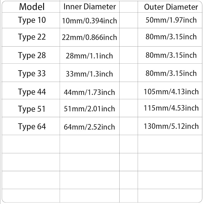 1 Piece Wall Split Flange, Self-Adhesive Escutcheon Plate for 22mm/0.87" Dia Pipe, ABS Round Plumbing Cover Plates for Bathroom Kitchen Toilet Faucet, Gold