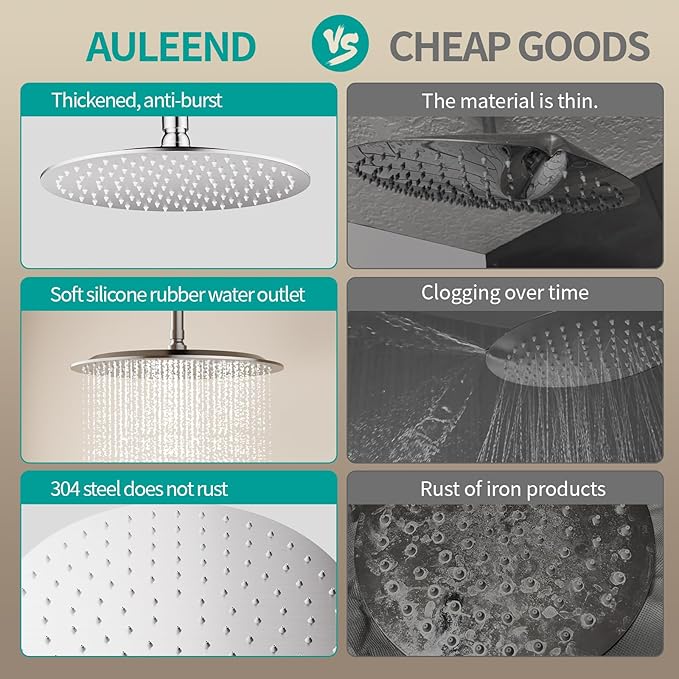 All Metal Rain Shower Head - Heavy Duty Stainless Steel, Easy Install, High Water Flow, Ultra-Thin Modern Design for Bathroom (Brushed Nickel, 10）BNW0088