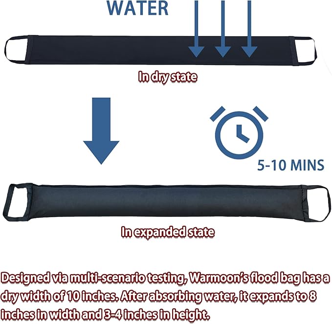 Self-Absorbing Reusable Flood Bags with Handles - Evenly Distributed Absorbents, Multiple Lengths - Home/Garage/Commercial Protection (3ft (Pack of 2) - with Handles)