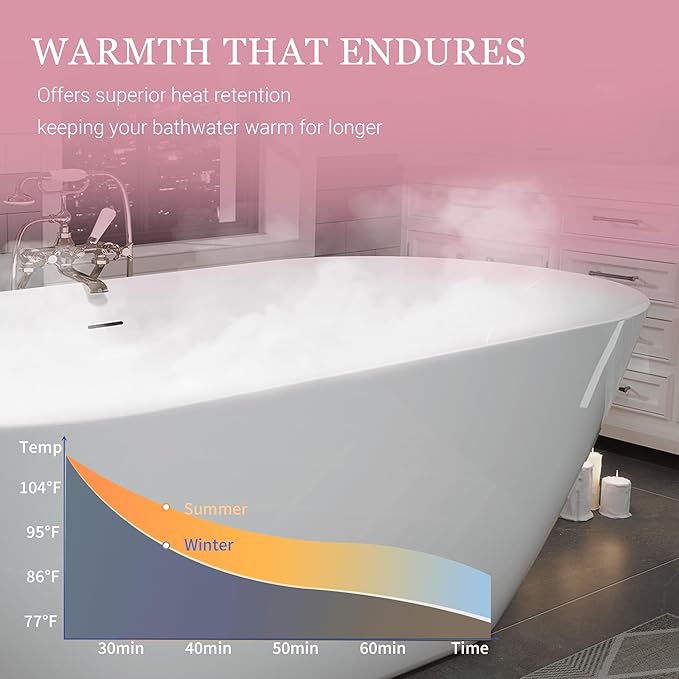 ABRUZZO 63" Acrylic Freestanding Bathtub - Oval Deep Soak Tub, Center Drain & Overflow, cUPC Certified Glossy White
