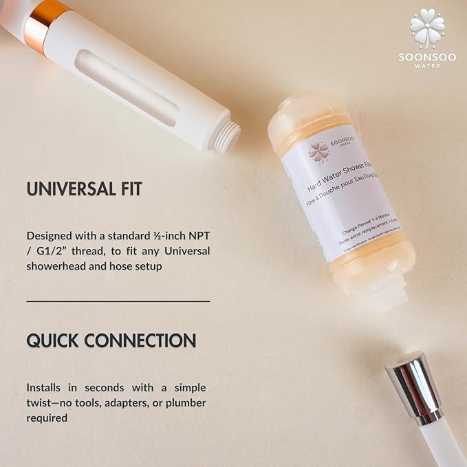 Hard Water NSF Shower Filter - Reduce Limescale & Impurities