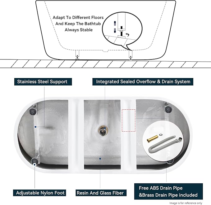 FerdY 59" Shangri-La Elite, Acrylic Freestanding Bathtub, Modern & Contemporary Design Soaking Tub with Polished White Pop-Up Drain and Minimalist Design Overflow, Glossy White, cUPC Certified