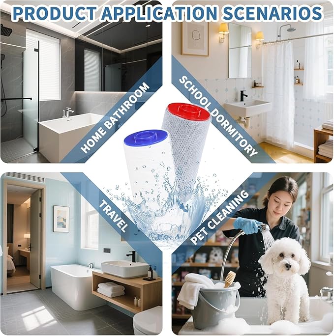 Replacement Filter Set for Weddell Duo - High-efficiency Shower Water Filtration System that Removes Chlorine/PFAS/Contaminants for Better Skin and Hair Health (1RED+5BULE)