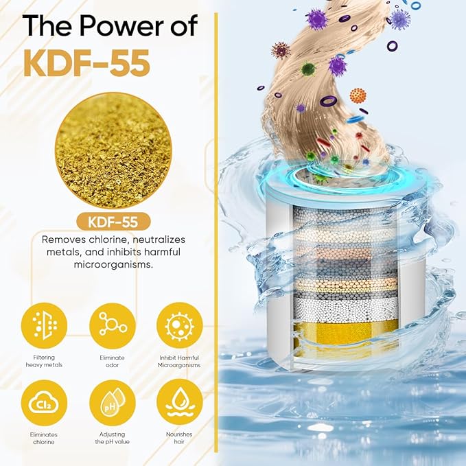 Cobbe Shower Filter | All-METAL Joint | 99% REMOVAL Shower Head Filter for Hard Water, Heavy Metals, Chlorine and Harmful Substance, Improve your skin and hair - Black