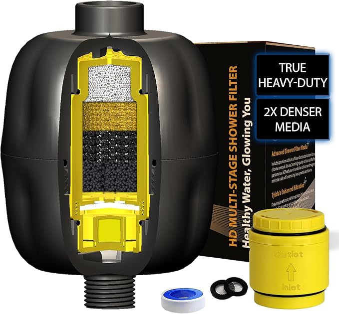 Multi-Stage Shower Head Filter - Latest Advanced Filtration | Reduces Chlorine, Heavy Metals, Odors | Softens Hair & Soothes Eczema/Dry Skin | Long-Lasting Easy-Install Cartridge (1 Pack)