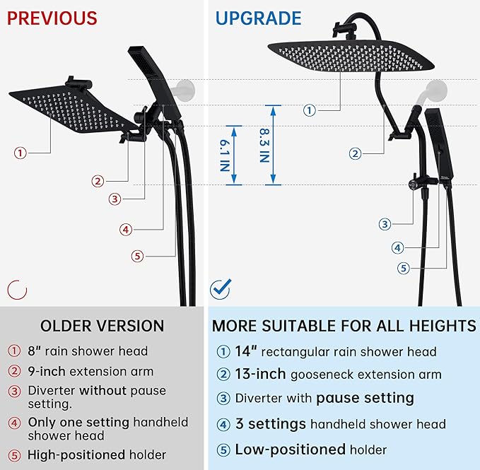 G-Promise All Metal 14 Inch Shower Head with Massage Mode Handheld, Rain Shower Head with Handheld Spray Combo, 3-Way Diverter with Pause Setting, 13 Inch Adjustable Extension Arm (Matte Black)