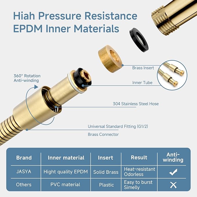 39 Inches High Pressure Bidet Hose Short Gold Shower Hose Extra Long 304 Stainless Steel Handheld Showerhead Hoses, Anti Winding Interface,With Brass Insert Nut Shower Faucet Hoses Replacement