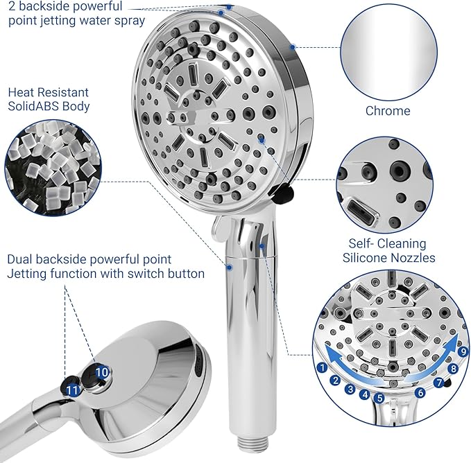 Filtered Shower Head with Handheld, adjustable water flow size, Multi-Mode Ion Drops Shower Head, equipped with 60 inch stainless steel hose and adjustable bracket